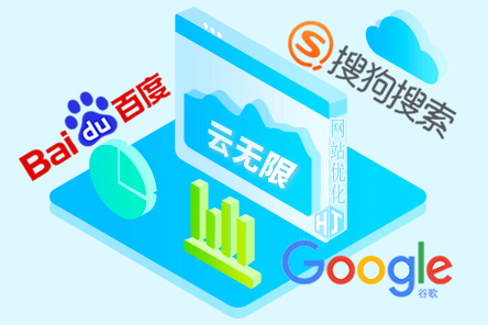 SEO关键词筛选